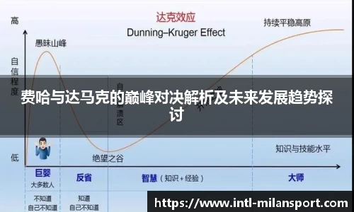 费哈与达马克的巅峰对决解析及未来发展趋势探讨