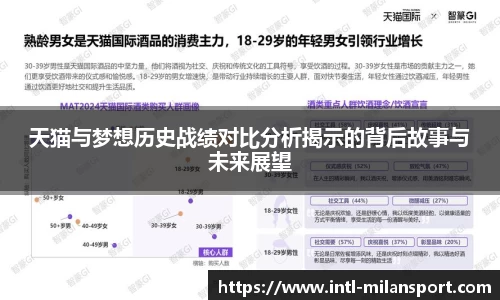 天猫与梦想历史战绩对比分析揭示的背后故事与未来展望