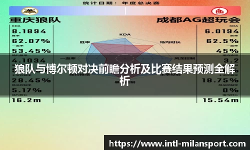 关键词4