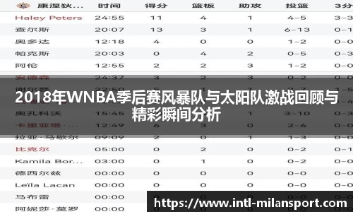 2018年WNBA季后赛风暴队与太阳队激战回顾与精彩瞬间分析
