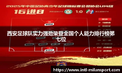 西安足球队实力强劲荣登全国个人能力排行榜第七位